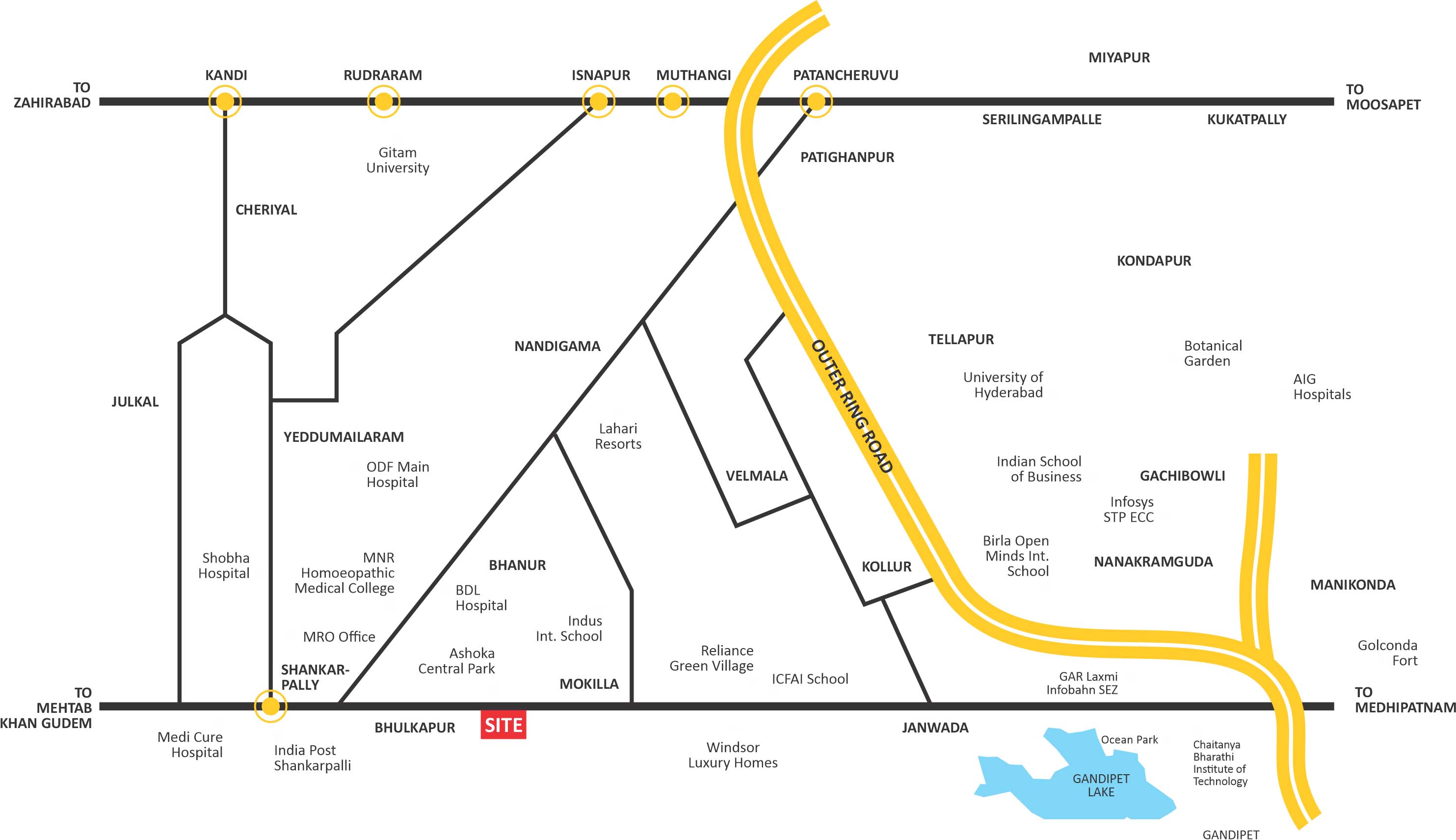 Location Plan